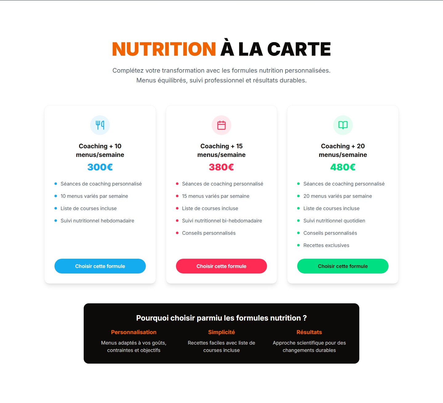 Formules nutrition à la carte de SFG Coaching